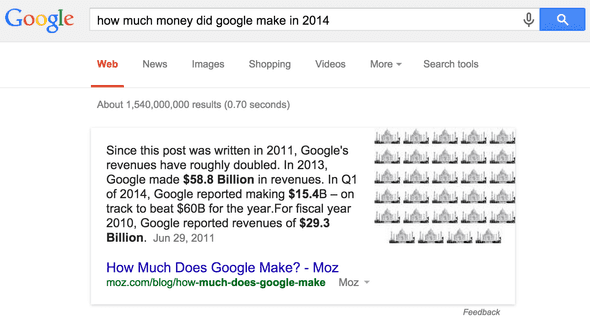 Google "how much money did google make in 2014"