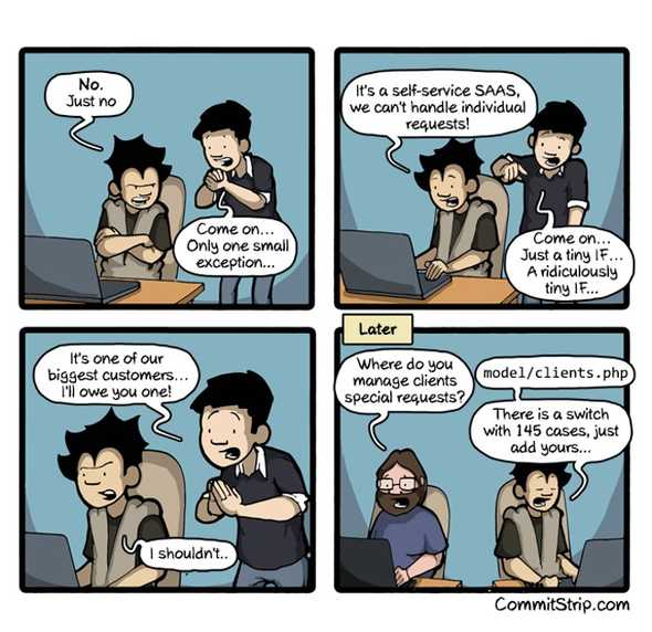 CommitStrip